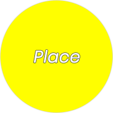 Place